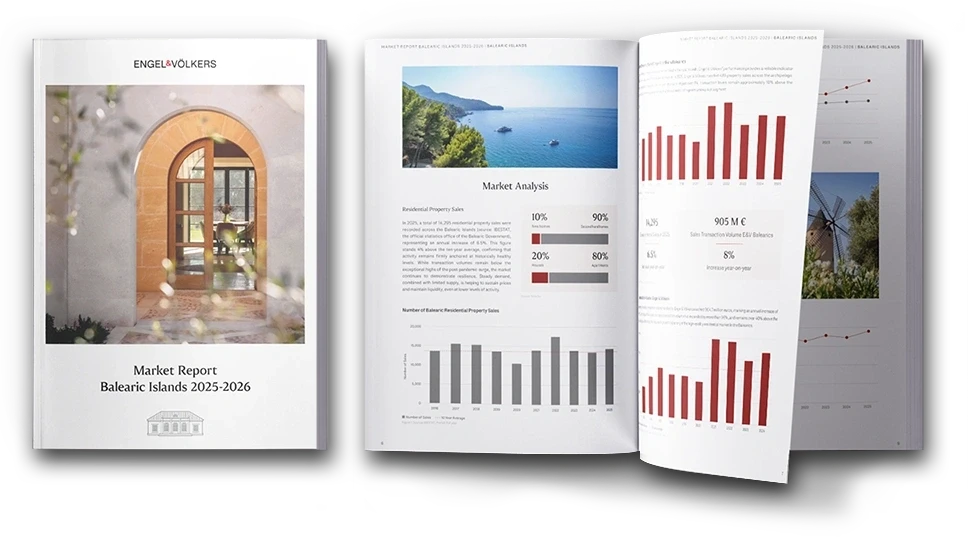 Market Report Balearic Islands 2025-2026
